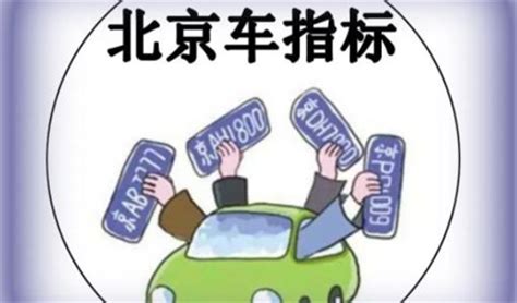 車牌占卜|免费在线车牌测试打分